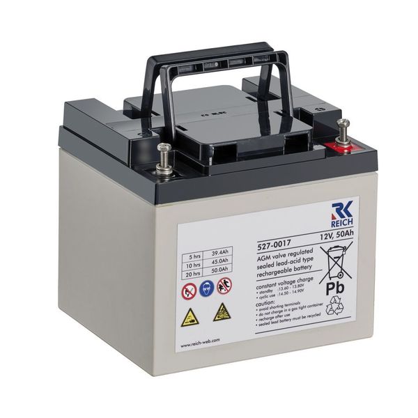 Energetický paket L