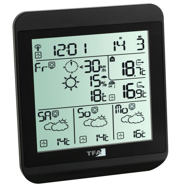 Meteostanica Fiesta