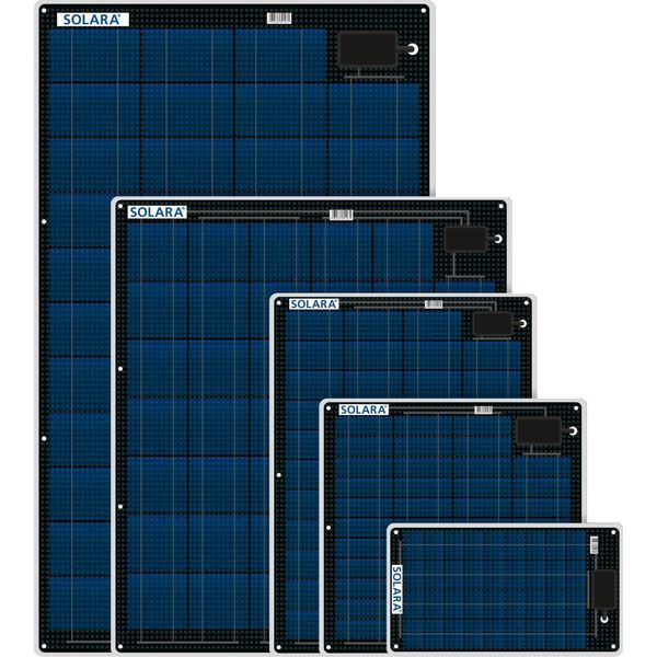 Solárny panel S320P41 Marine