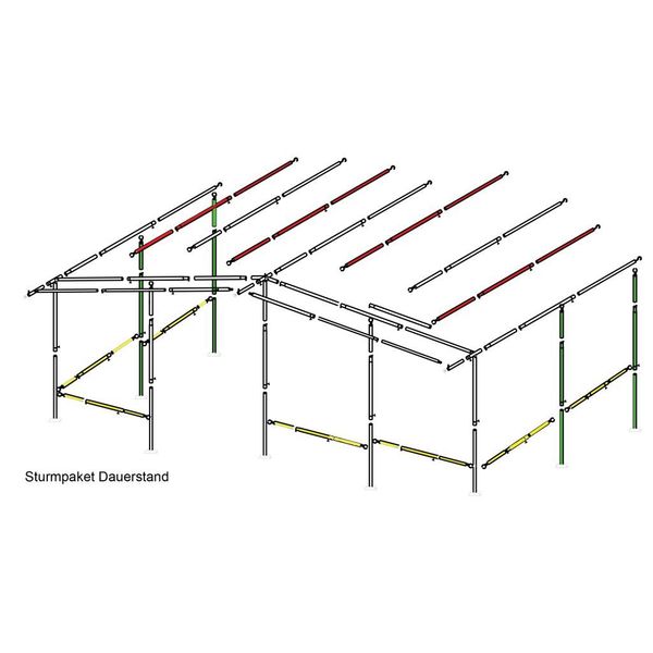 Storm Package Grönland