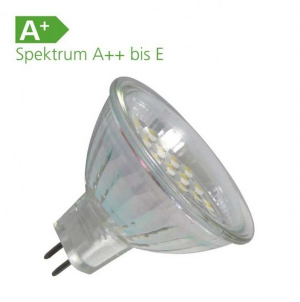LED žiarovky