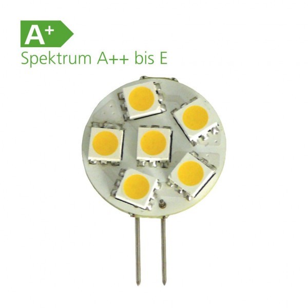 LED žiarovky