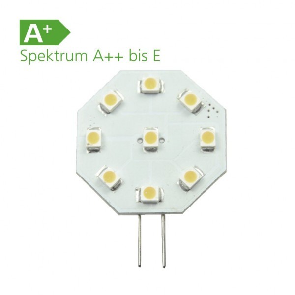 LED žiarovky