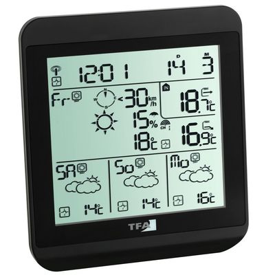 Meteostanica Fiesta