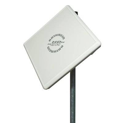 Planárna anténa BAS 65 TWIN