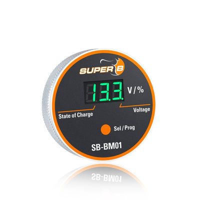 Ukazovateľ kapacity