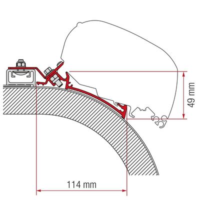Rozlíšenie adaptéra Rapido
