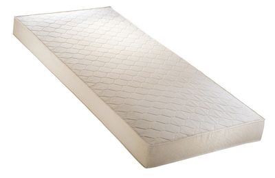 Princezná jarnej matrace