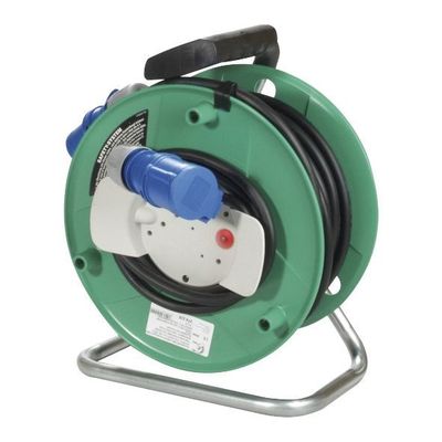 Predĺženie karavanu v CEE