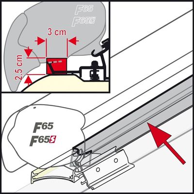 Tesniaca pásková ochrana proti dažďu F80, F65, F65 S