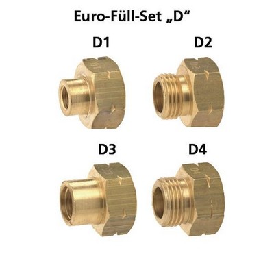 Eurosada D rýchlospojok