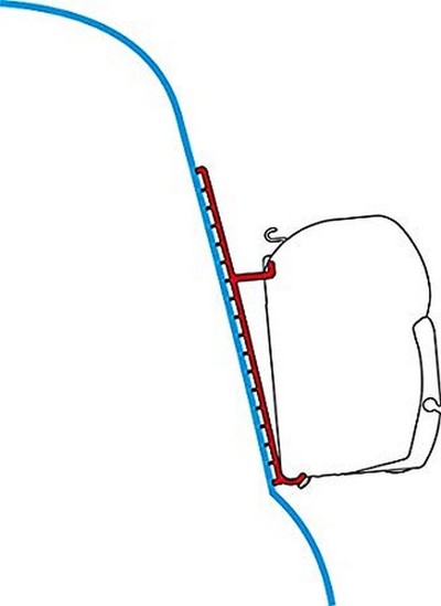 Adaptér Kit Fiberglass Roof