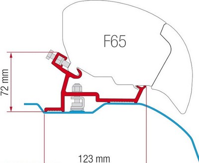 Adaptér Kit Fiat Ducato H2